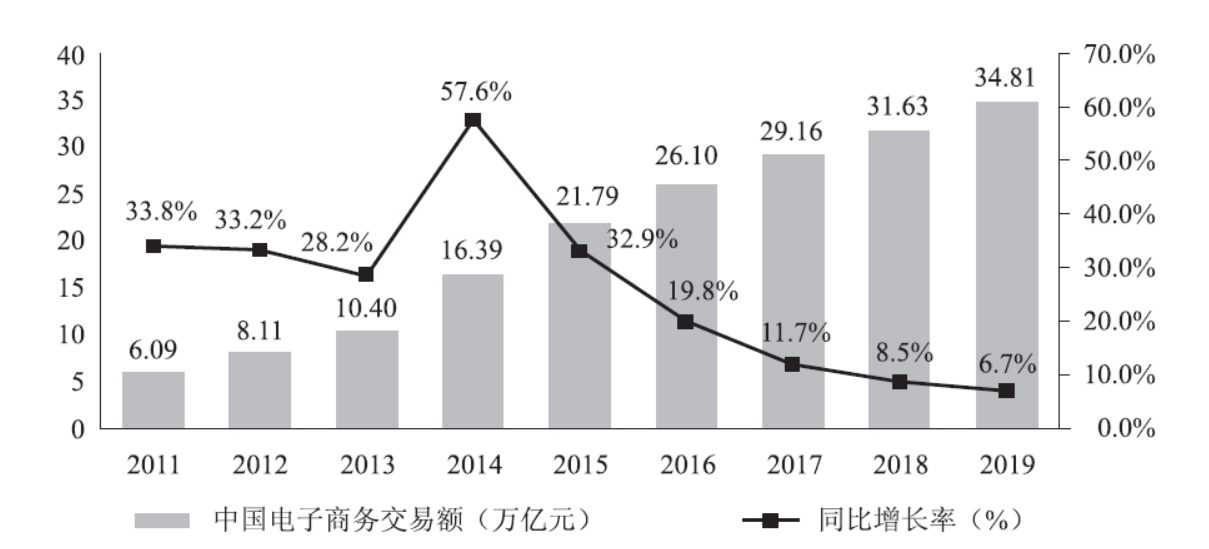 热点生活 第141页