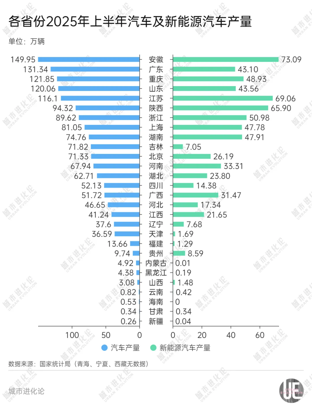 第764页
