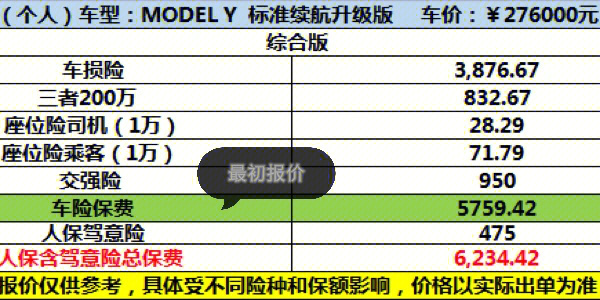 娱乐生活 第121页