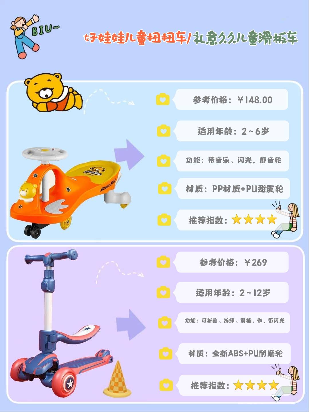 第922页