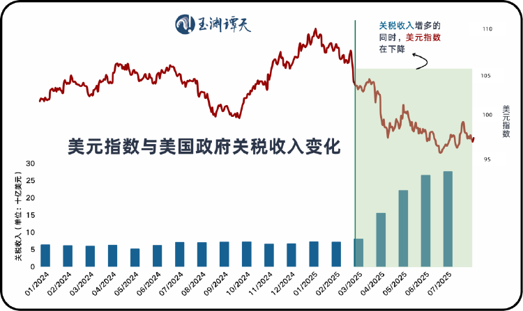 娱乐生活 第104页