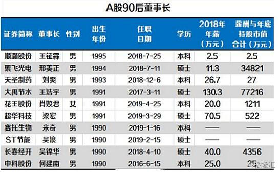 第965页