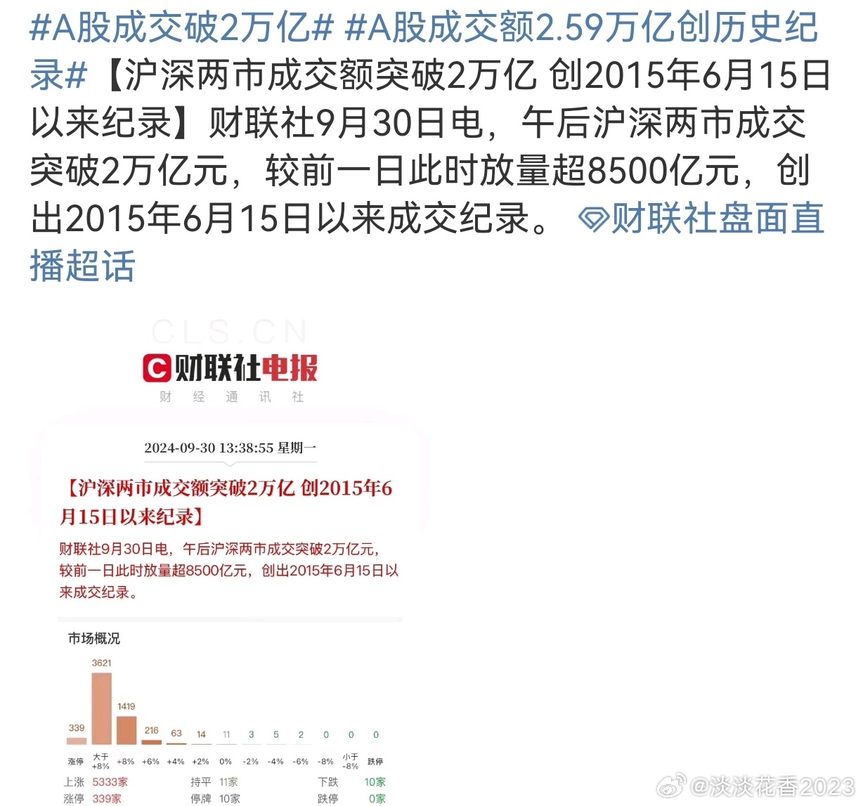 热点生活 第108页