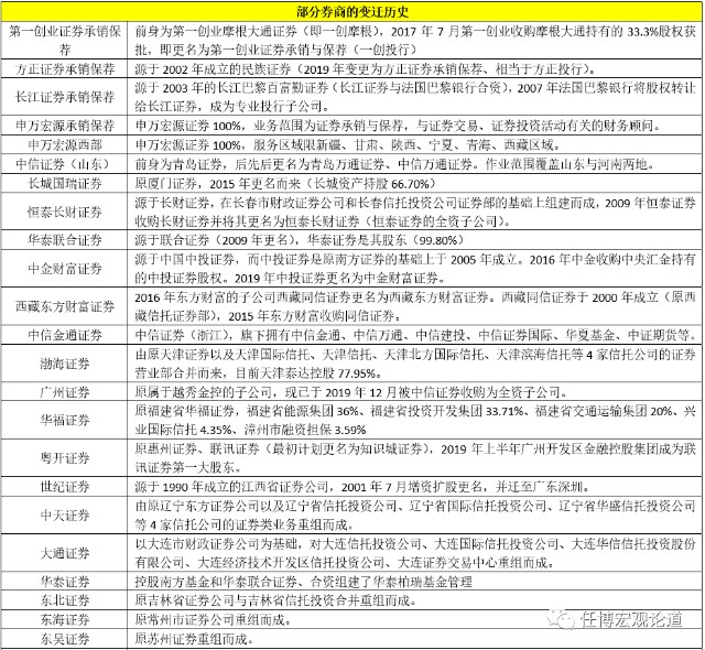 港澳新闻 第28页