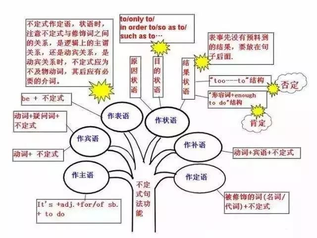 热点生活 第15页