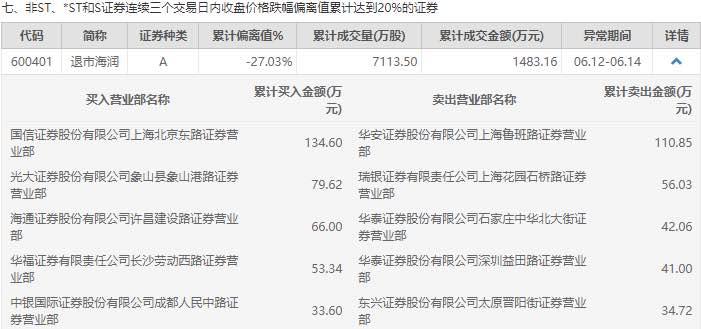 热点生活 第8页