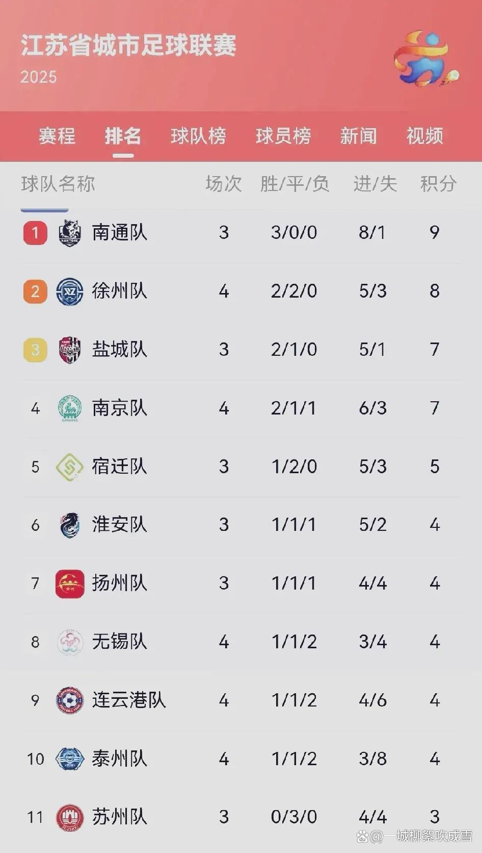 港澳新闻 第2页
