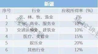 热点生活 第38页