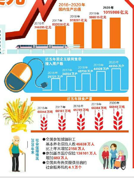热点生活 第47页
