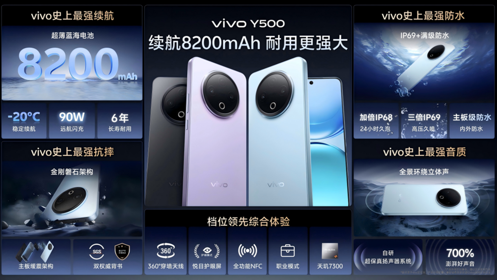 热点生活 第39页